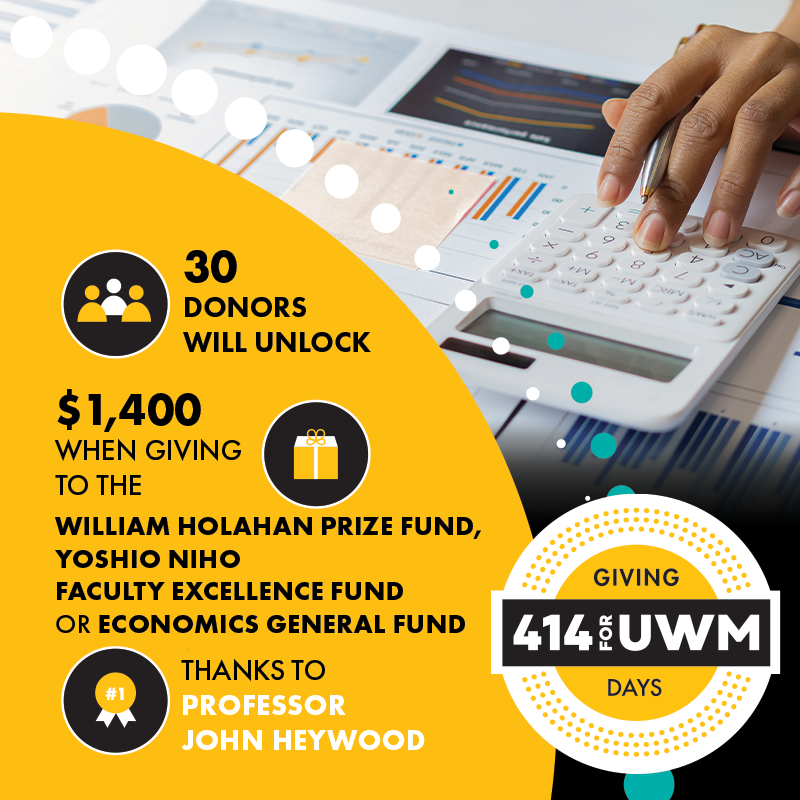 Economics Challenge graphic