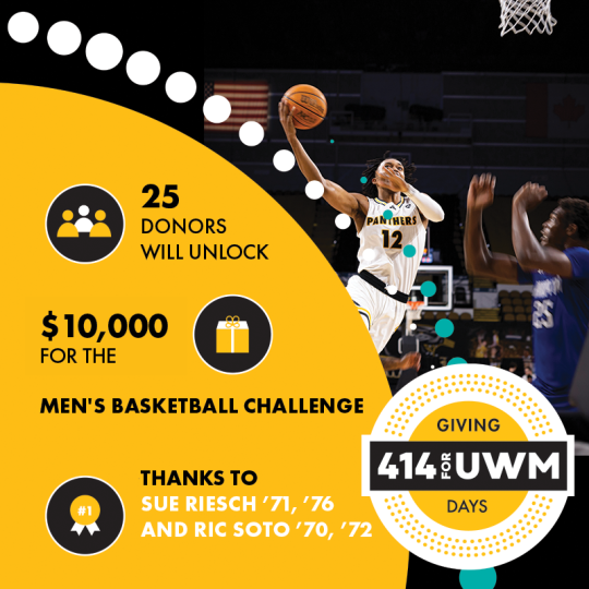 414 for UWM Mens Basketball Challenge graphic