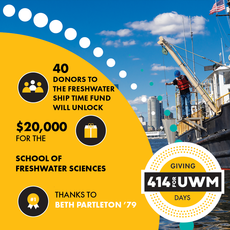 School of Freshwater Sciences Ship Time Challenge 414 for UWM Giving Days graphic