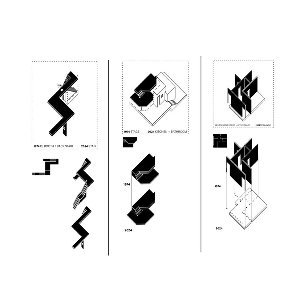 A project by Kiki Belloc