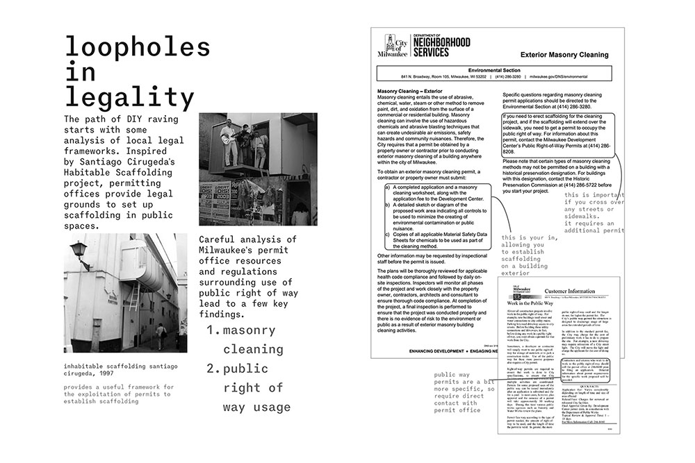 Poster layout with title “loopholes in legality,” text blocks, photos, and a scanned document about masonry cleaning and public right-of-way permits.