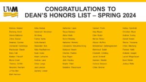 Dean's Honor List Spring 2024