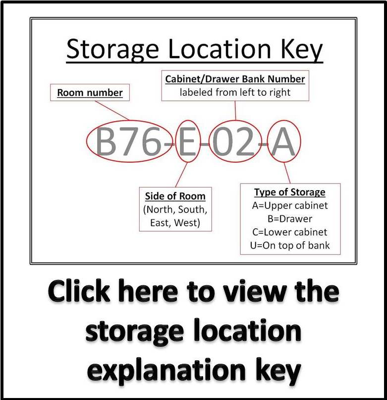 Storage Key Button