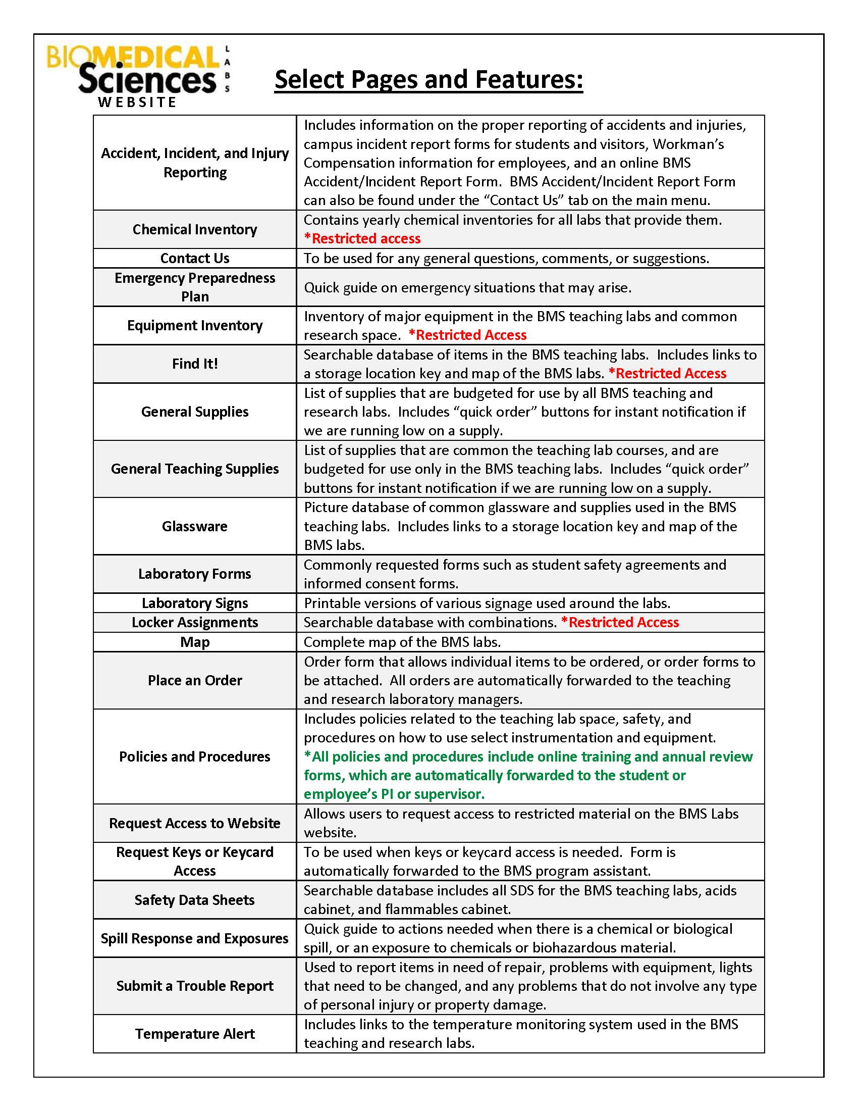 BMS Labs Website Information Sheet_Page_2