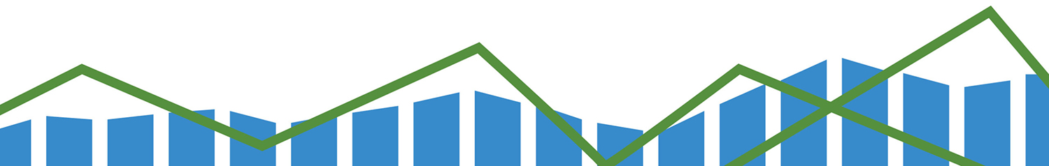blue bar graphs with a green line graph overlapping it