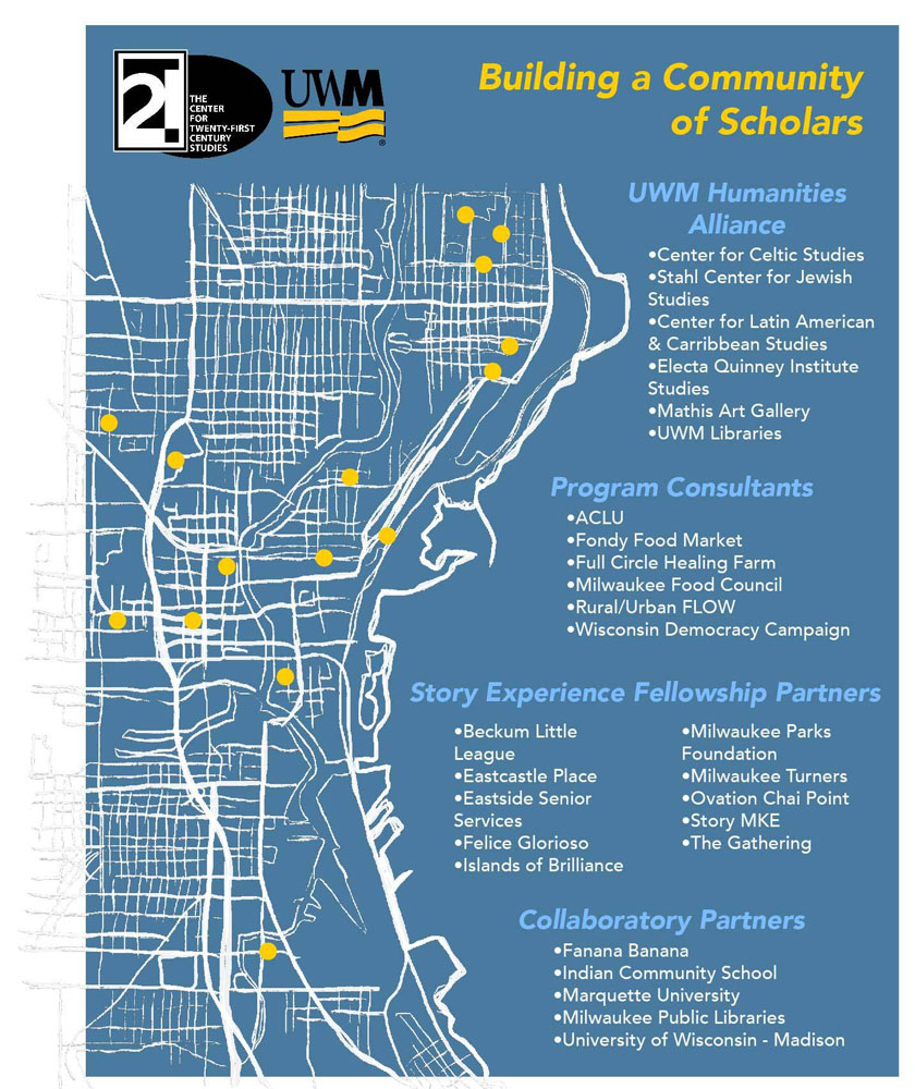 Illustration of stakeholders for C21: Includes Humanities Alliance, Program Consultants, Story Experience Partners, and Collaboratory Partners. Illustration includes a sketched map of Milwaukee in white, against a blue backdrop, with yellow dots highlighting specific partners around the map.