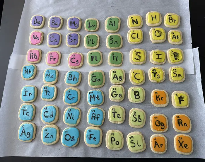 A tray of cookies cut and frosted to look the periodic table