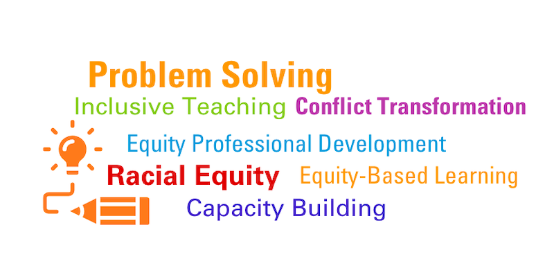 Word cloud that includes the following terms: problem solving, inclusive teaching, conflict transformation, equity professional development, racial equity, equity-based learning, capacity building
