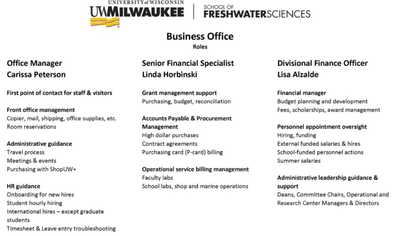 description of roles of business office personnel