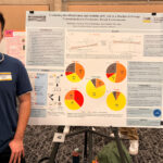 A man is standing next to a poster.