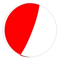 11/9/2025 Off the Shore of Honshu, Japan 6.8 focal mechanism