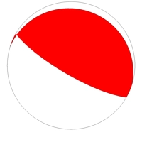 1/2/2026 Near Rancho Viejo, Mexico 6.5 focal mechanism