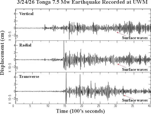 3/24/2026 Tonga 7.5 seismogram