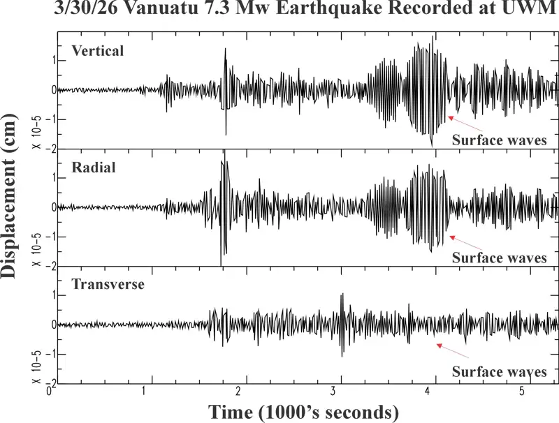 3/30/2026 Vanuatu 7.3 seismogram