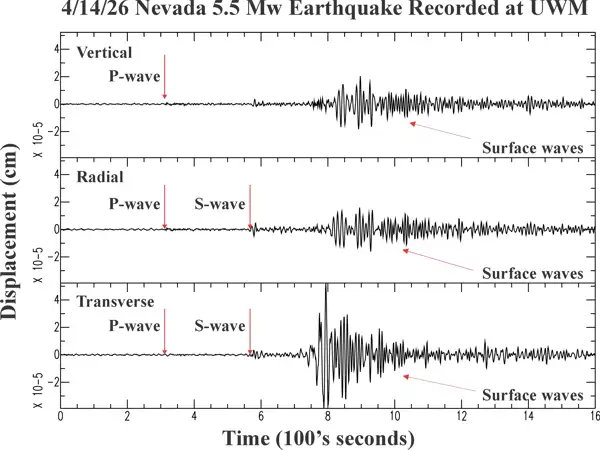 4/14/2026 Nevada earthquake seismogram
