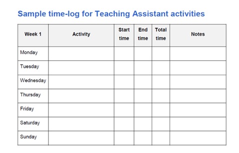 Sample time-log for Teaching Assistant activities