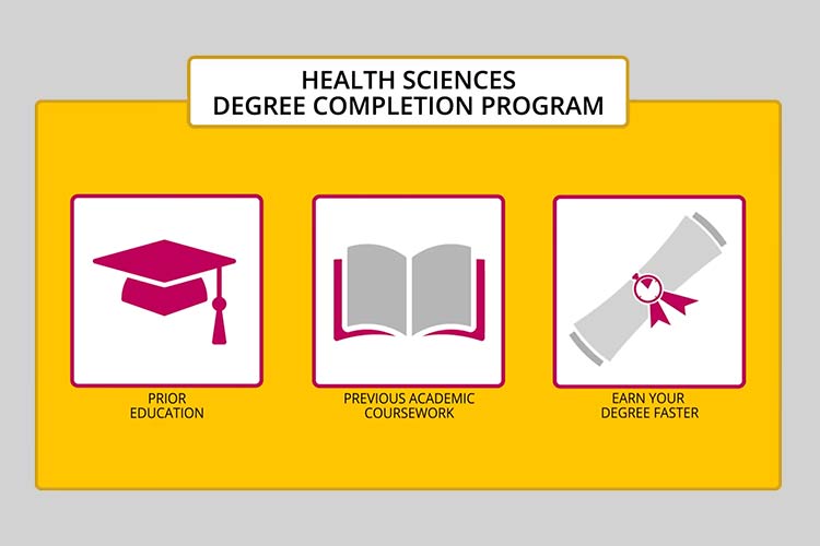 Health sciences degree completion program graphic