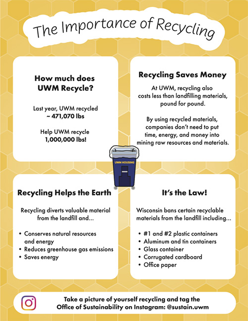 The description of the importance of recycling.