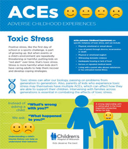 Adverse Childhood Experiences Handout