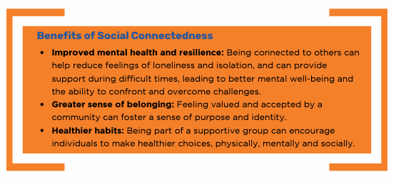 Graphic that reads: Benefits of Social Connectedness Improved mental health and resilience: Being connected to others can help reduce feelings of loneliness and isolation, and can provide support during difficult times, leading to better mental well-being and the ability to confront and overcome challenges. Greater sense of belonging: Feeling valued and accepted by a community can foster a sense of purpose and identity. Healthier habits: Being part of a supportive group can encourage individuals to make healthier choices, physically, mentally and socially.