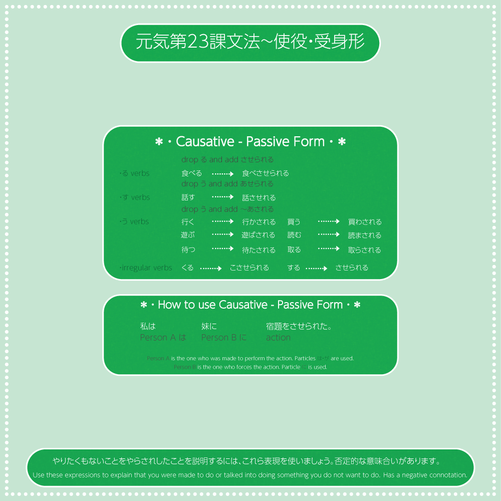 Genki 2 Lesson 23 causative passive form