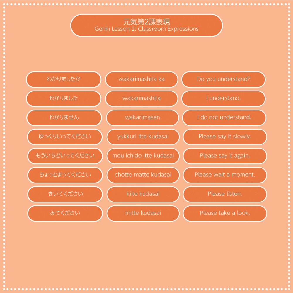 Genki 1 Lesson 2 classroom expressions no images