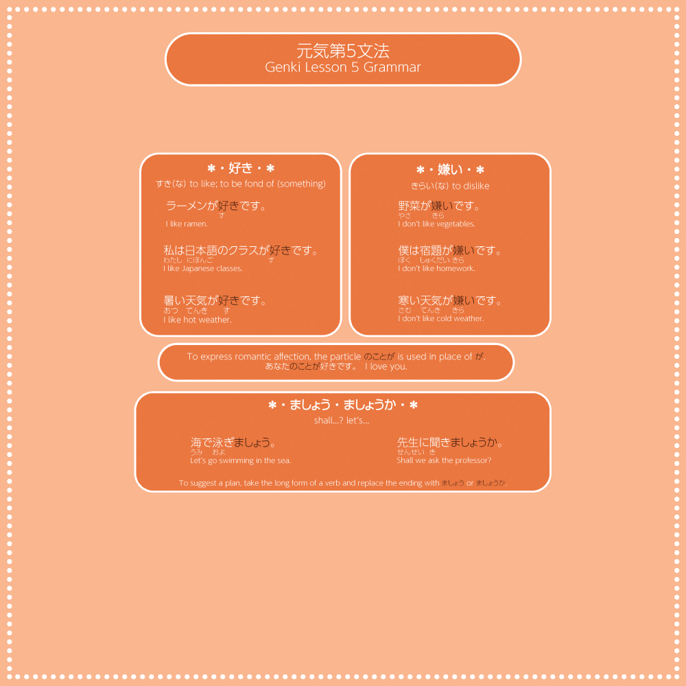 Genki 1 Lesson 5 grammar 2