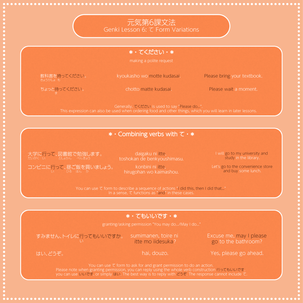 Genki 1 Lesson 7 te form variations