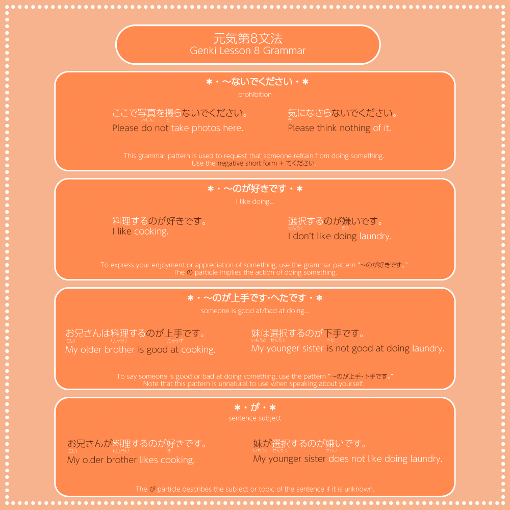 genki 1 lesson 8 grammar