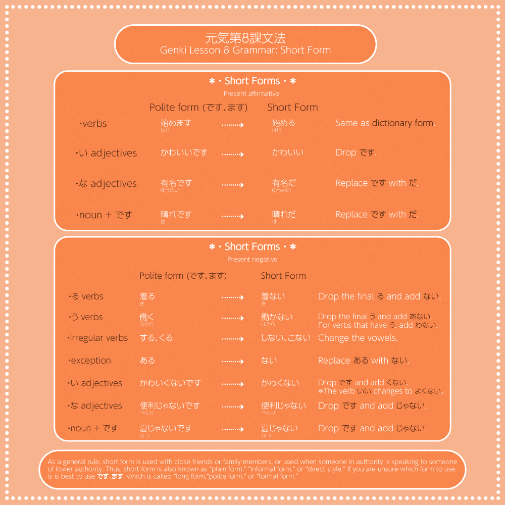 genki 1 lesson 8 short form