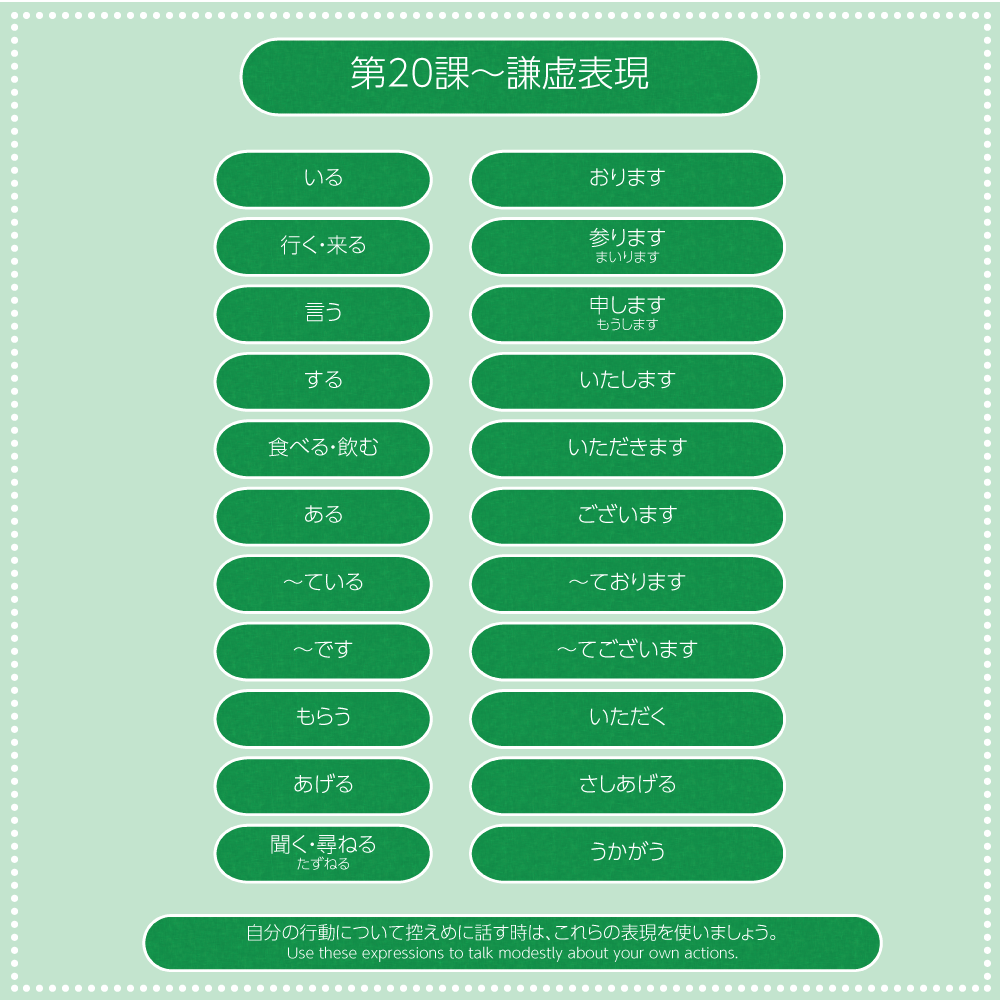Genki 2 Lesson 20 expressions