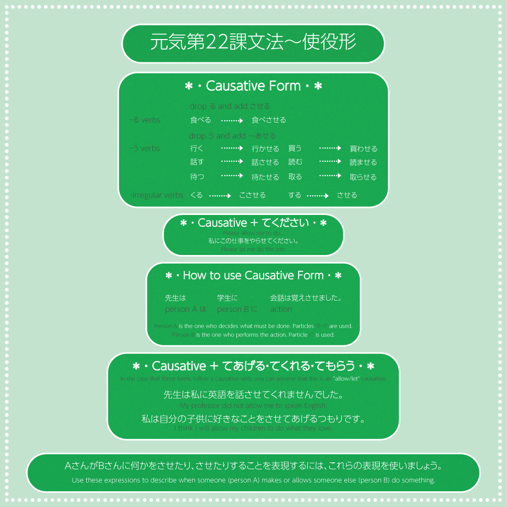 Genki 2 Lesson 22 causative form