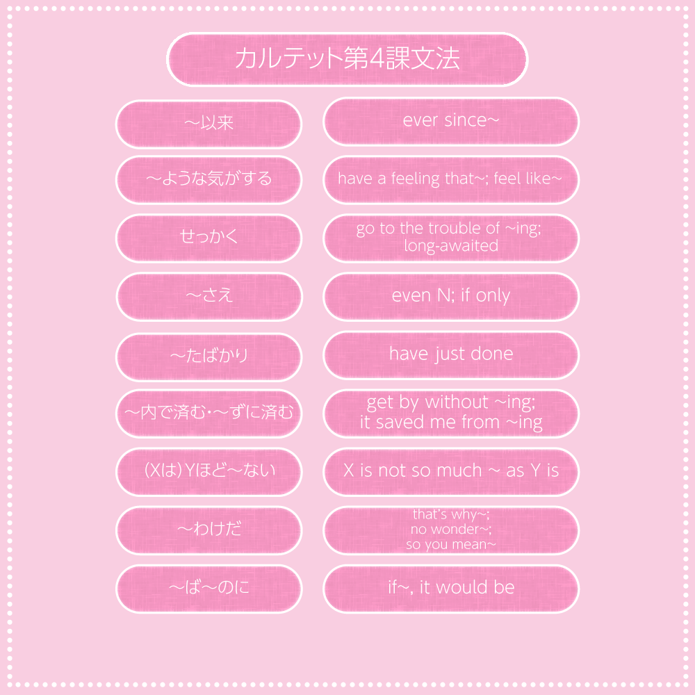 Quartet 1 Lesson 4  Grammar