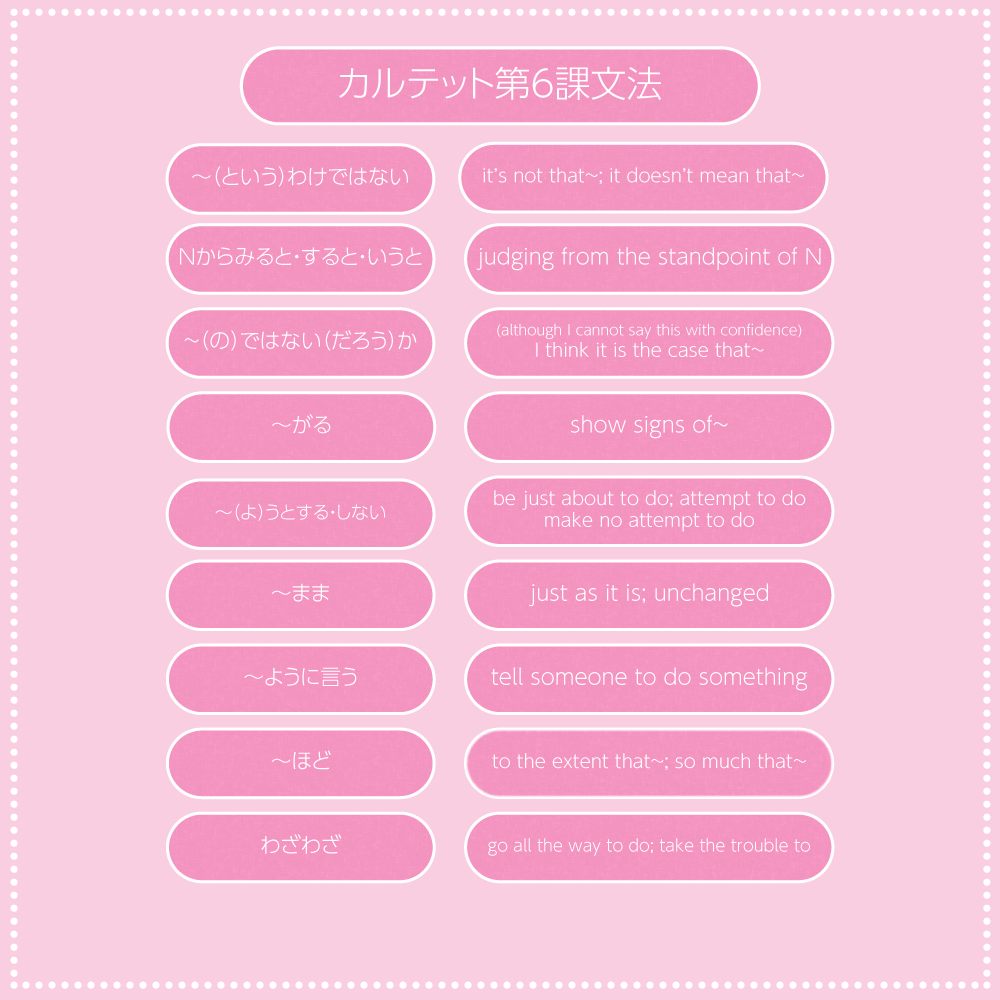 Quartet 1 Lesson 6  Grammar