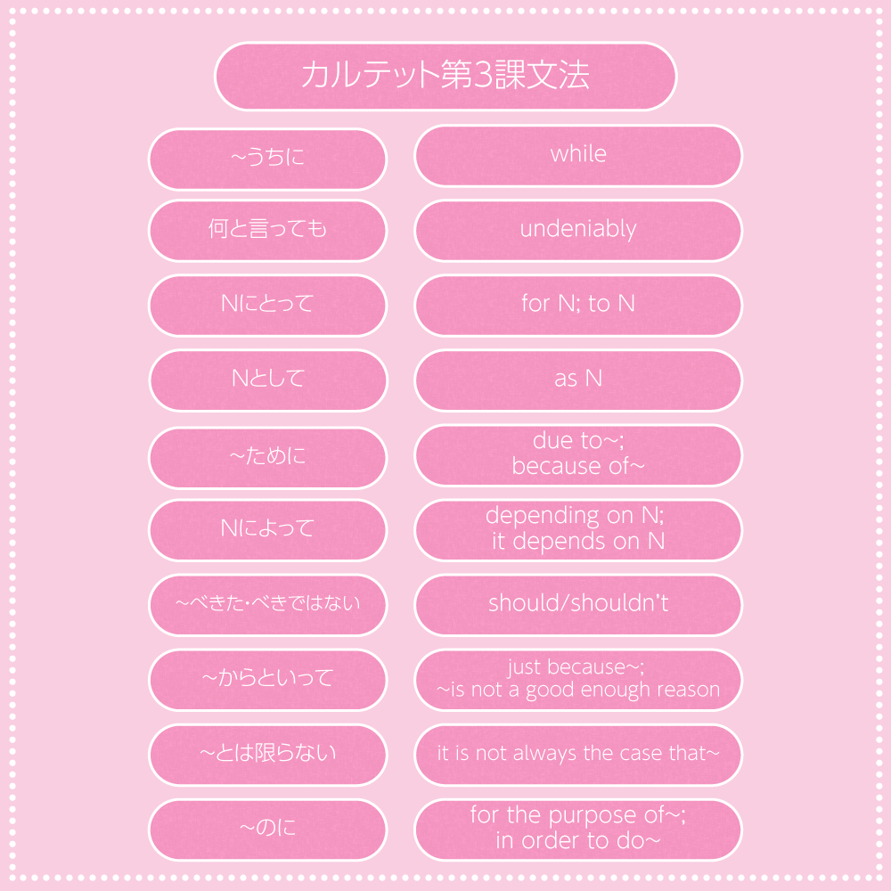 Quartet 1 Lesson 3 Grammar