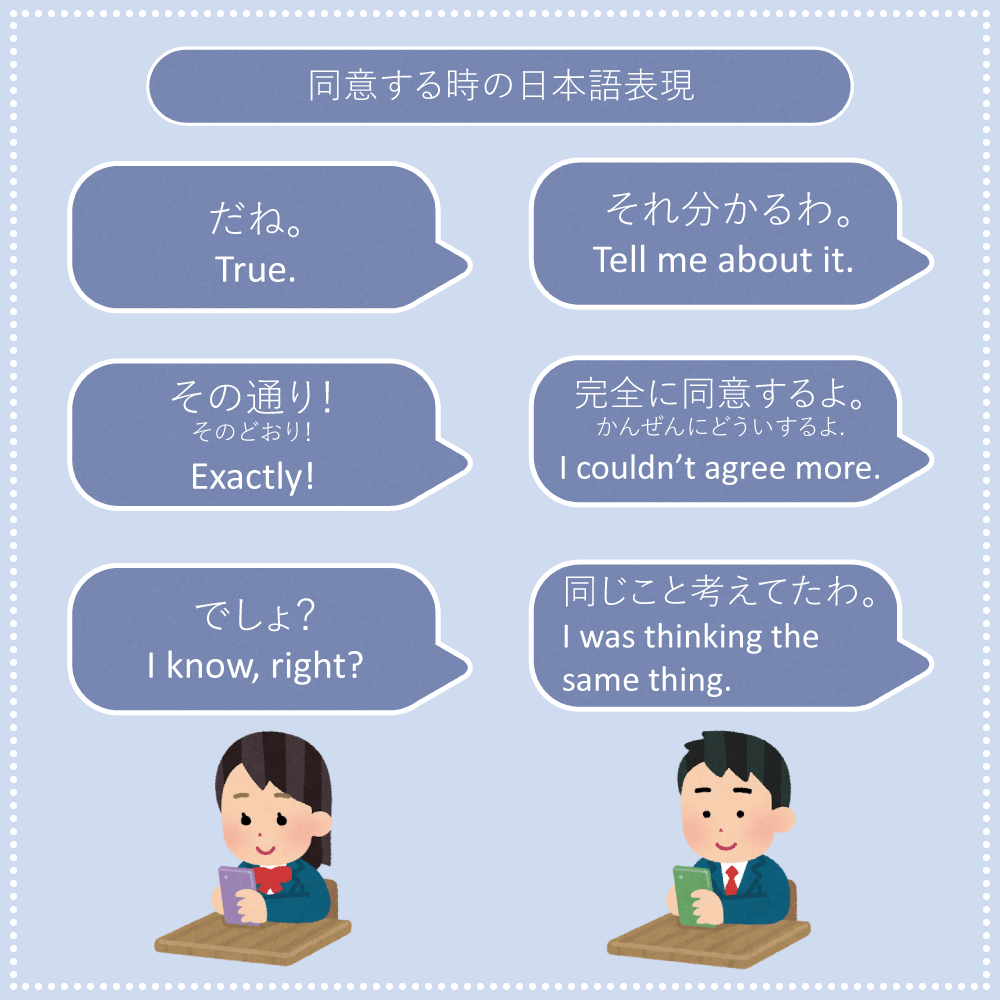 agreement infographic