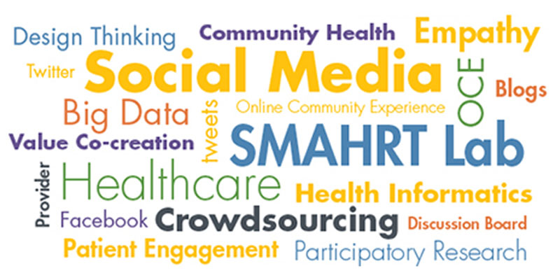 Social media and Health Research & Training Lab word graphic