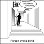 Cartoon of various accessibility barriers for individuals with mobility, visual, and cognitive disabilities