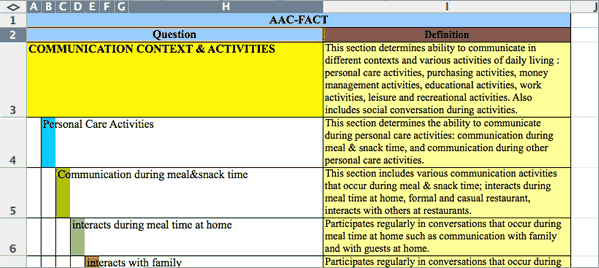 Screenshot of AAC-Fact Taxonomy Chart