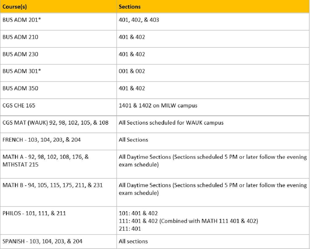 Uwm Schedule Of Classes | GSA