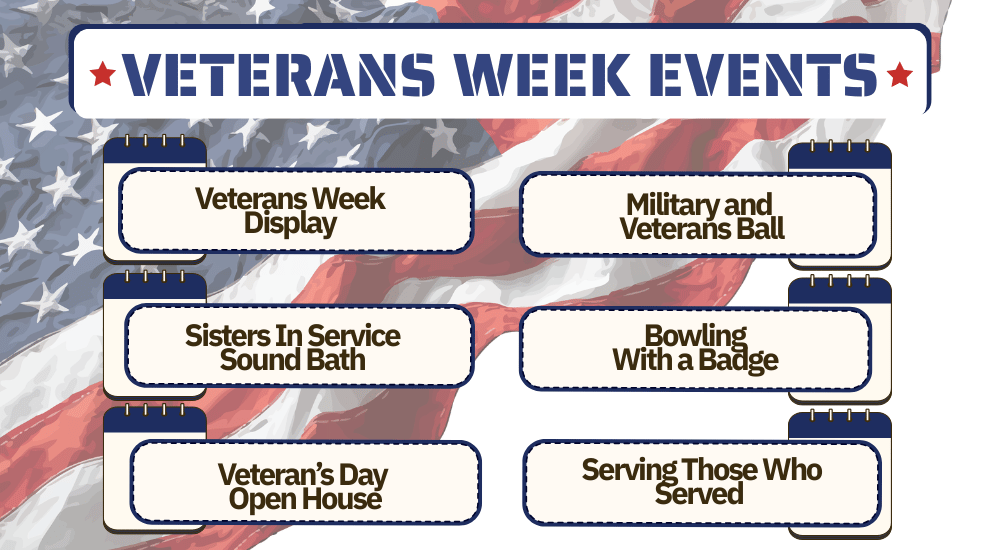 Veterans Week Events