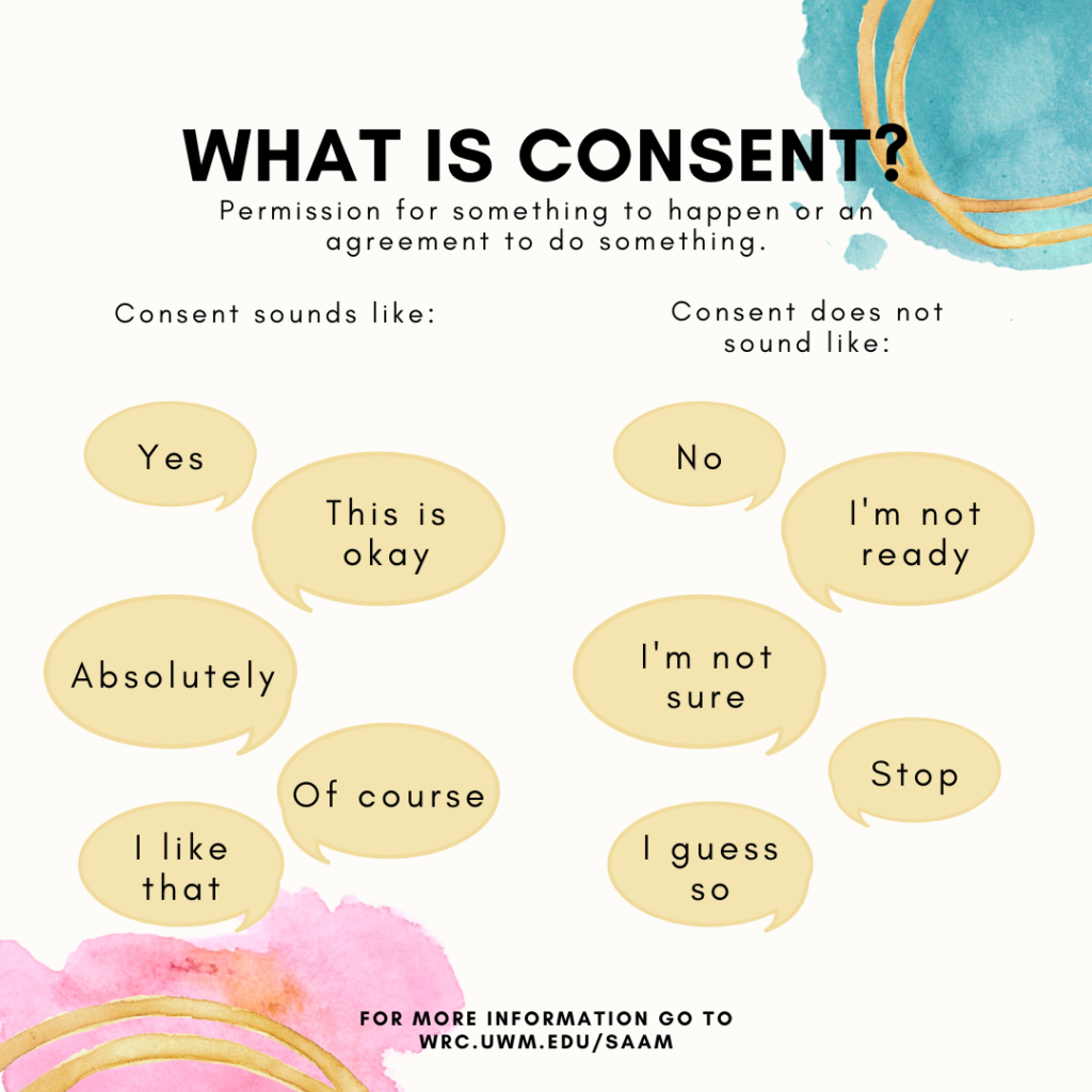 What is consent?